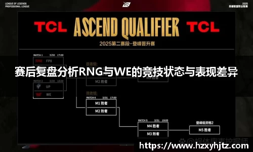 赛后复盘分析RNG与WE的竞技状态与表现差异